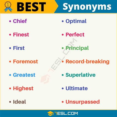 Another word for bestest - Synonyms for Wishing you the best. 284 other terms for wishing you the best- words and phrases with similar meaning. Lists. synonyms. antonyms. definitions. sentences ... 